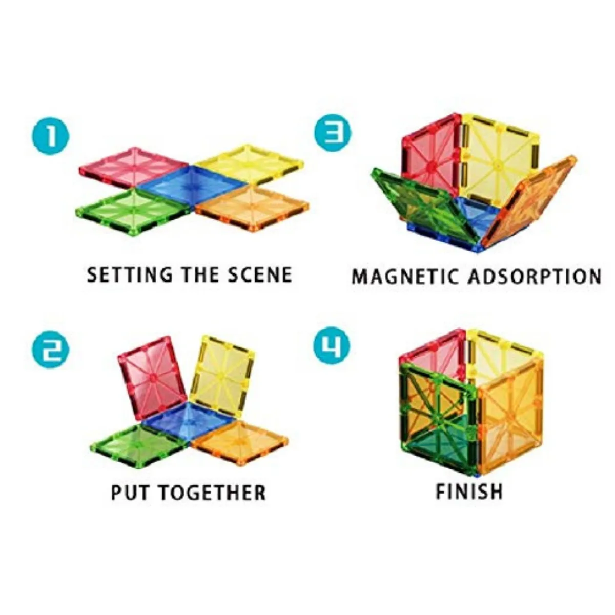Bloques magneticos 28 piezas Premium 3