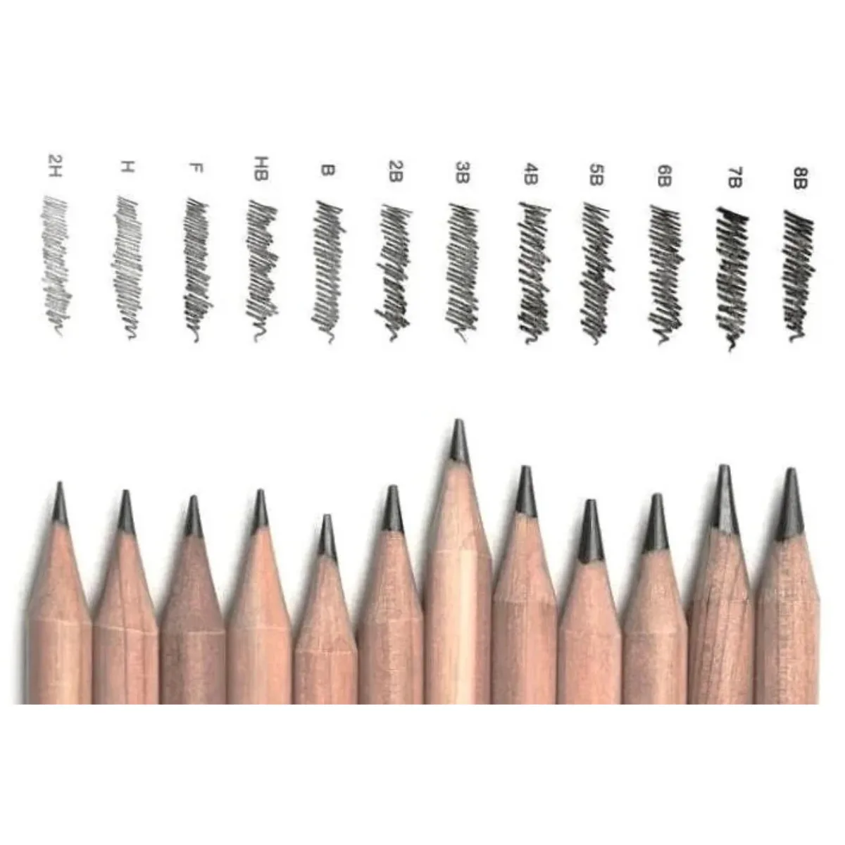 Lápiz Graduado Staedtler