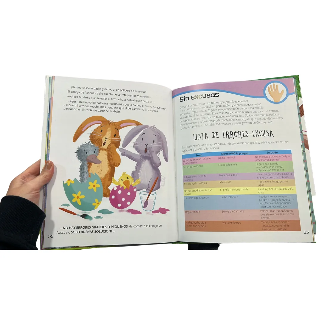 Libro Aprendo de mis Errores