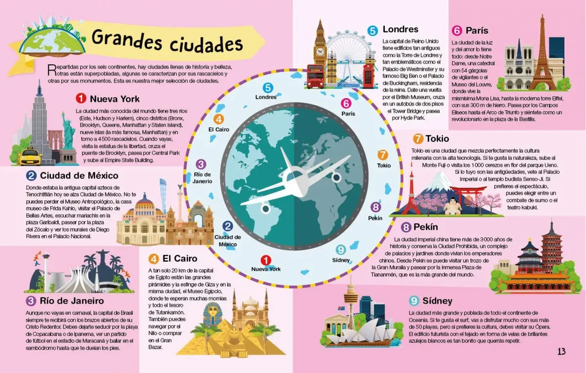 Libro Conocer el Mundo - Un viaje por los seis continentes 4