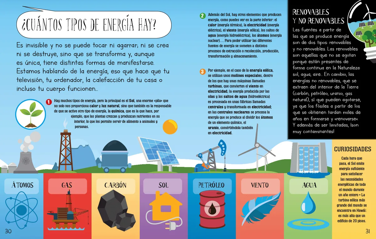 Libro Descubre Como Funciona El Mundo que te Rodea 4