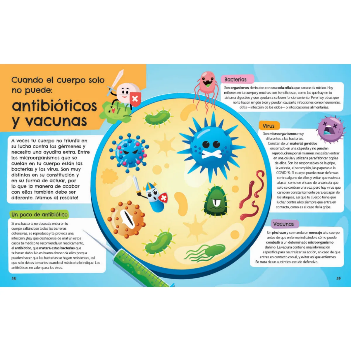 Libro Recorre el Cuerpo Humano 6