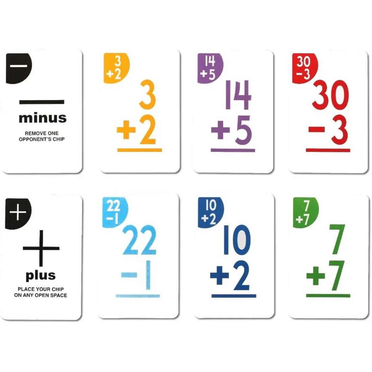 Sequence Numbers 4