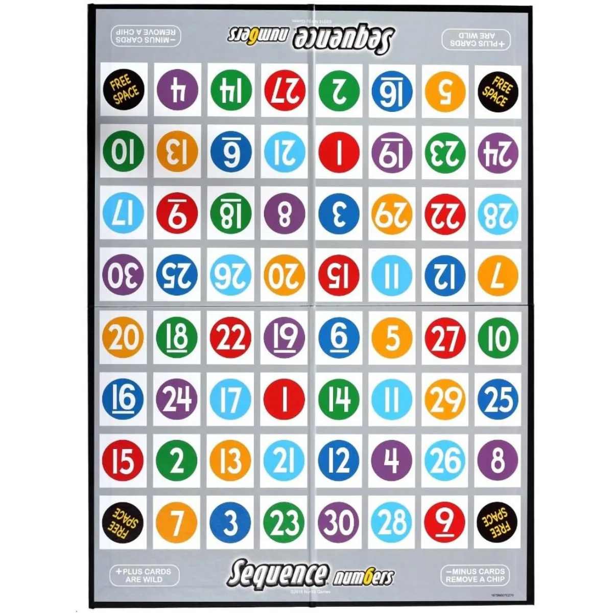 Sequence Numbers 3